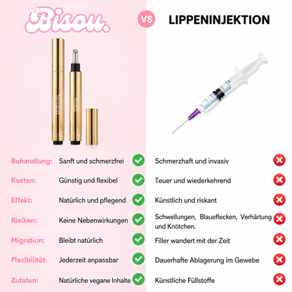 Spicy Peptide Lip Plumper
